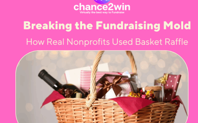How Real Nonprofits Used Basket Raffle Ideas to Raise $10,000+ Success Stories