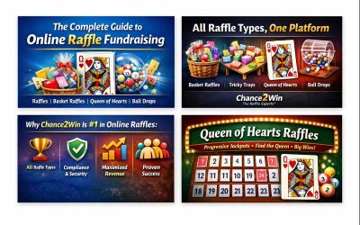 Online Raffle Fundraising: Definition, Raffle Types, and the Only Software That Supports Them All