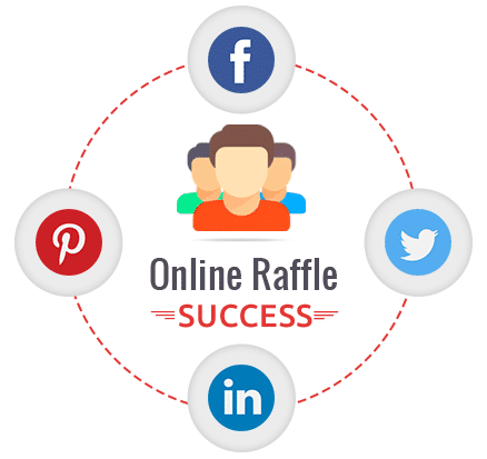 Online Raffle Success with Social Media Sharing