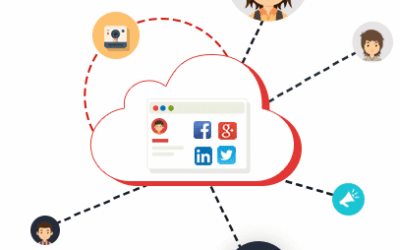 Blog 5 Share, Engage and Convert donations with an online raffle