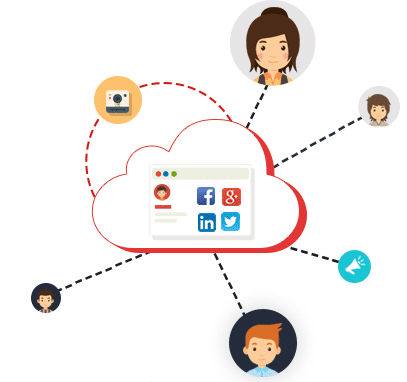 Share, Engage and Convert donations with an online raffle