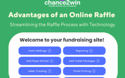 The Benefits of an Online Raffle for Nonprofits