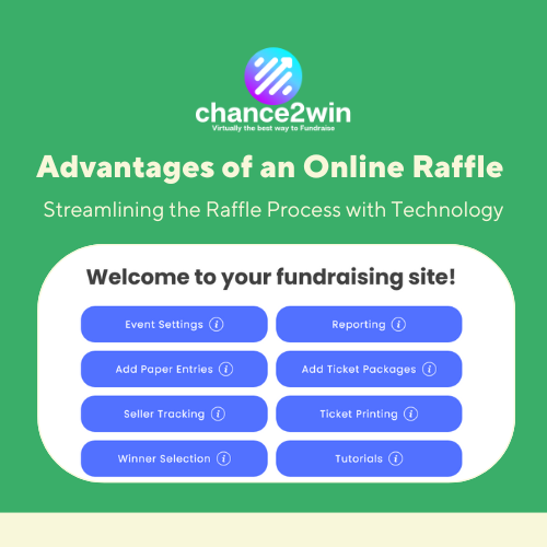 The Surprising Advantages of an Online Raffle: How It’s More Organized Than an In-Person Raffle