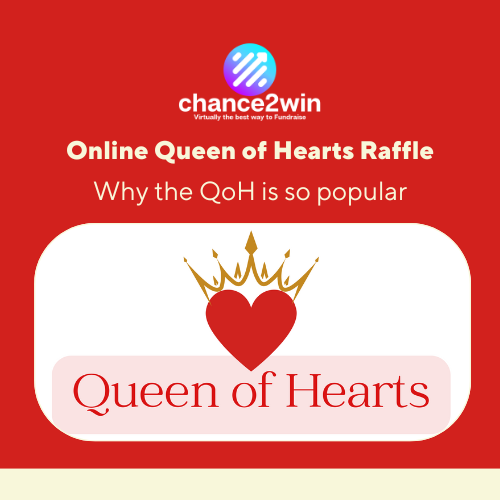 Revolutionize Your Fundraising: The Online Queen of Hearts Raffle by Chance2Win