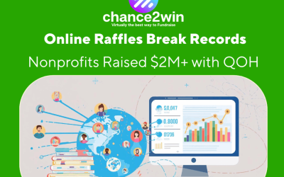 Blog 4 Queen of Hearts Online Fundraising: Why Nonprofits Made $2M+ in 2025