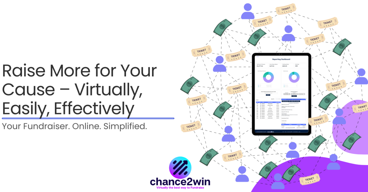 Virtual Raffle Features