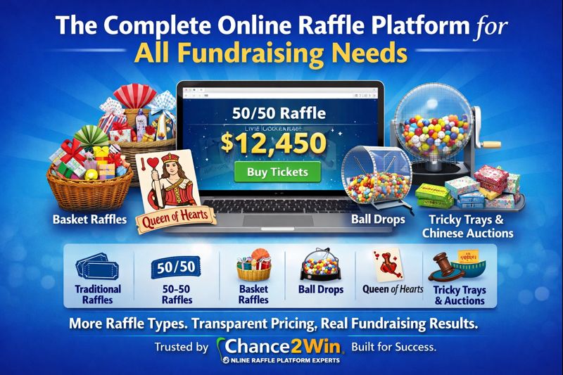 Choosing the Right Online Raffle Platform: Why Not All Raffle Websites Are Equal