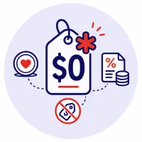 Chance2win vs Betterworld 7 Create Your Raffle Page