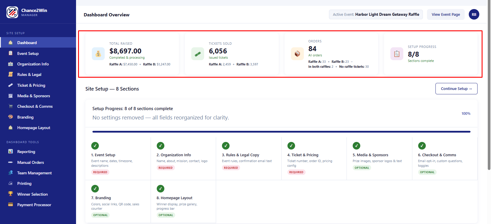 Meet Your Dashboard 3 Key stat tiles: Total Raised, Tickets Sold, Orders, Setup Progress