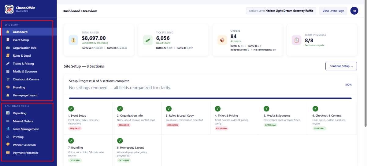 Meet Your Dashboard 2 Left sidebar showing Site Setup and Dashboard Tools groups